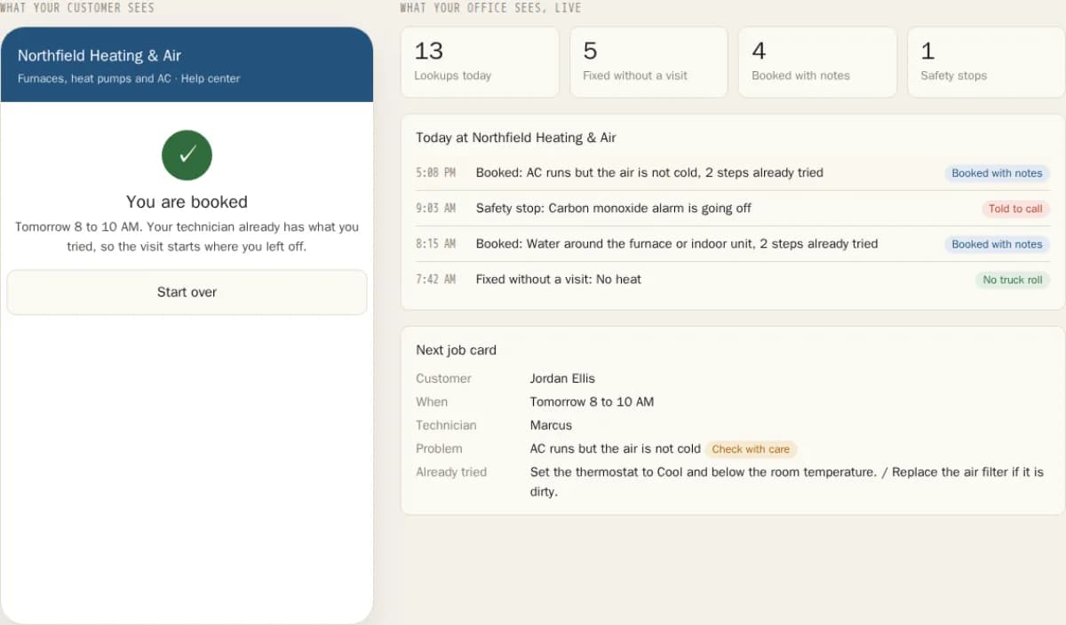 Bookings arrive with the notes