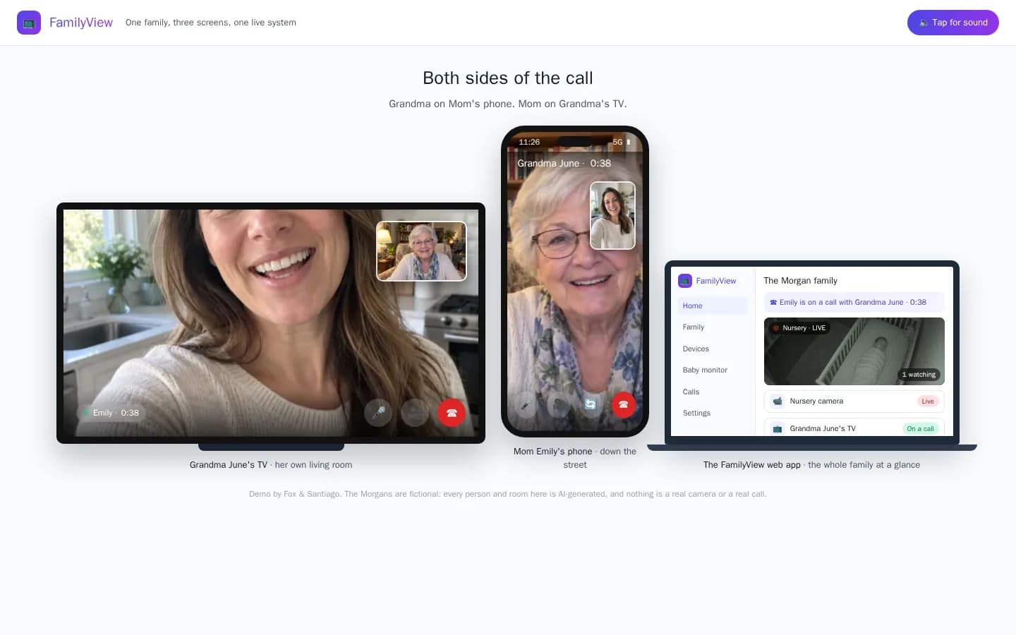 Both sides of the call