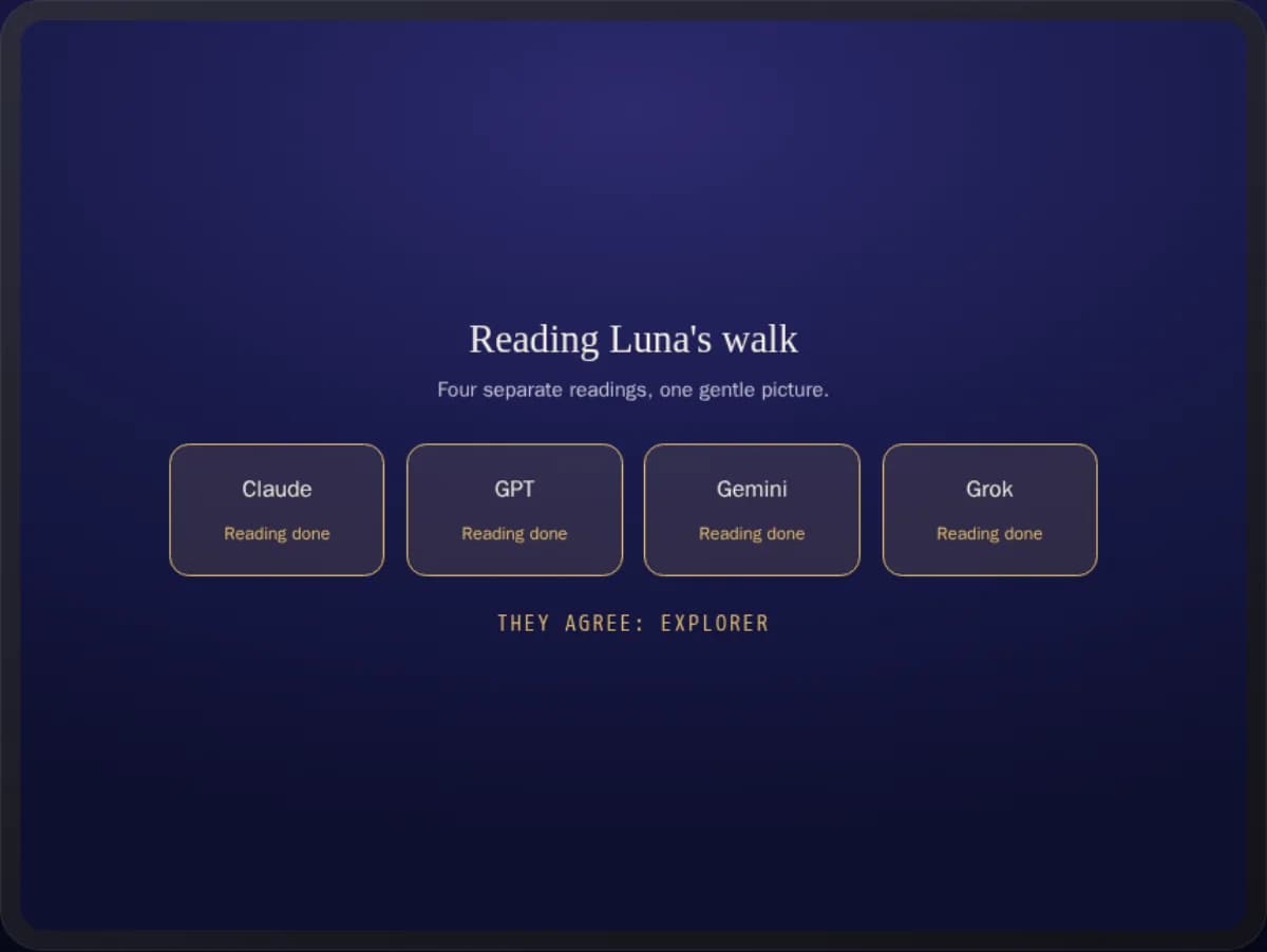 Four AI models read it separately