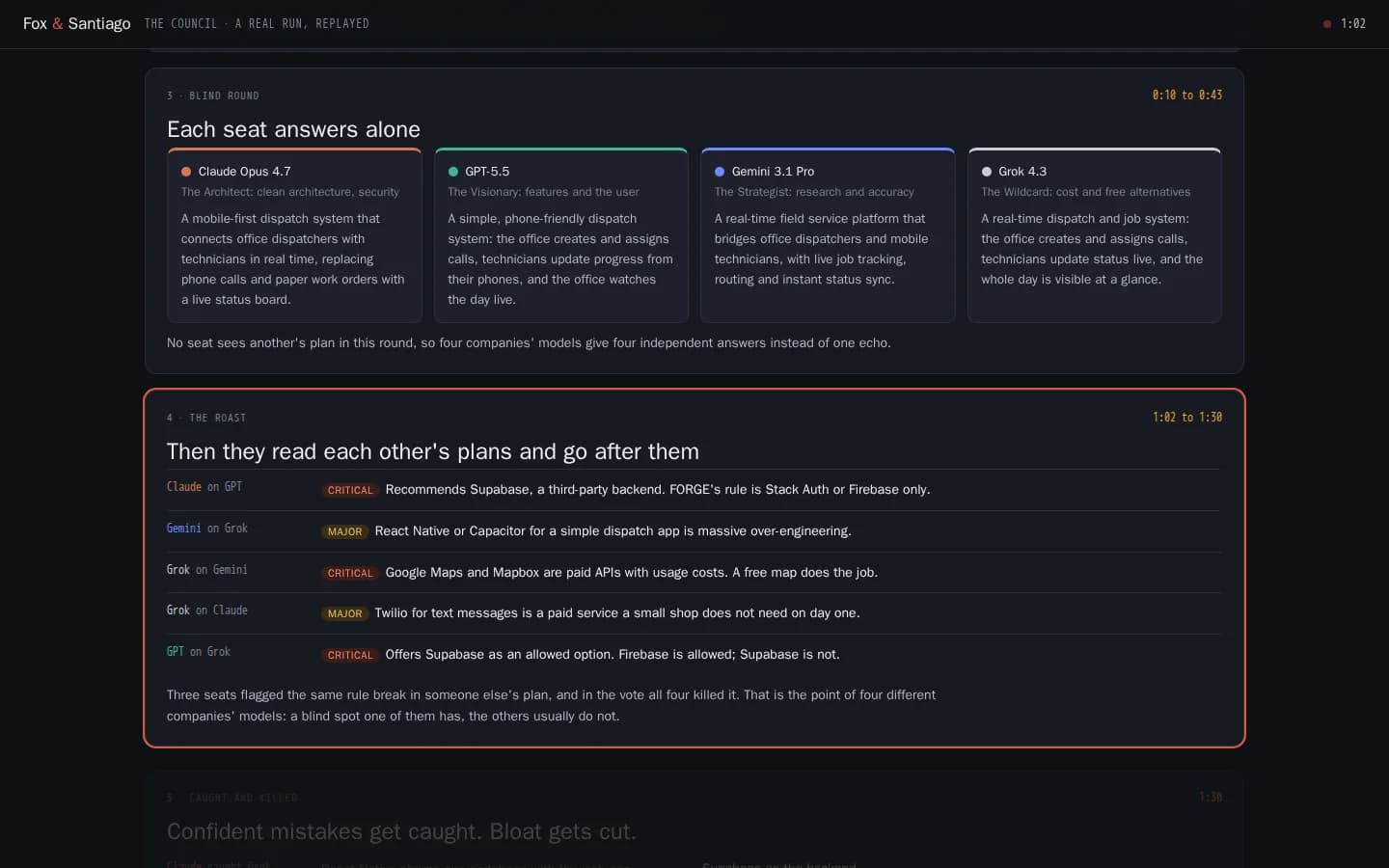 Think before building: how FORGE decides what is worth building: the working demo